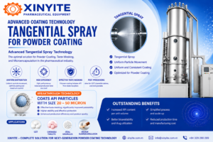 Powder Coating by Tangential Spray: Taste-Masking Technology for Ultra-Fine APIs (20–50 μm) in ODTs and Chewable Tablets