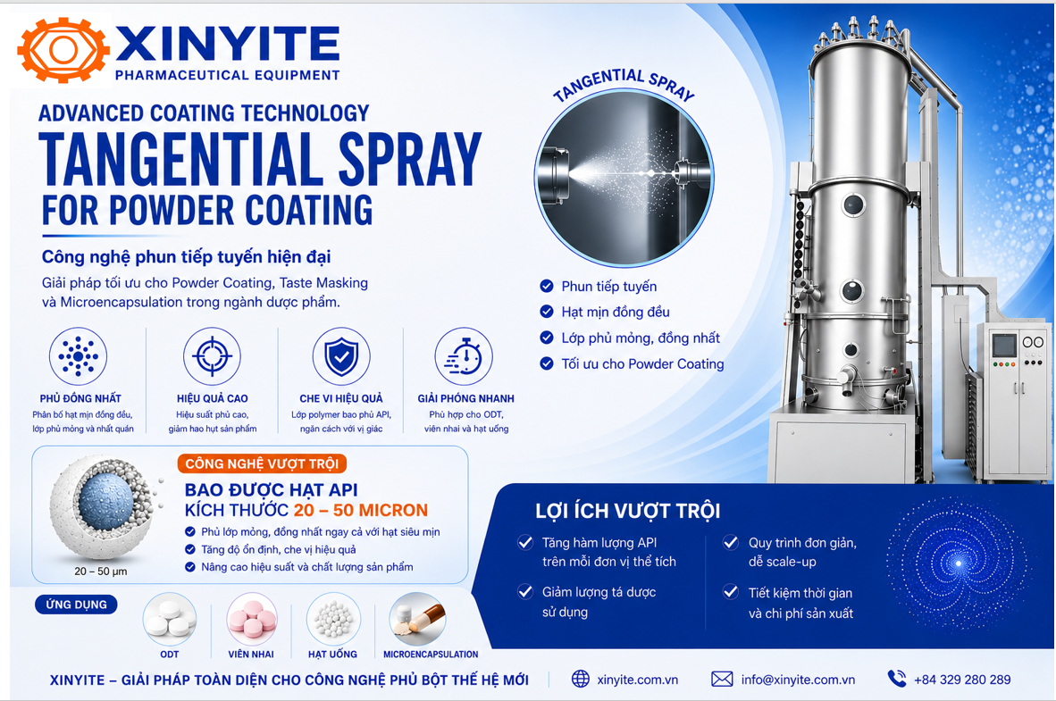 Powder Coating bằng Tangential Spray: Công nghệ che vị hoạt chất siêu mịn 20–50 μm cho ODT và viên nhai